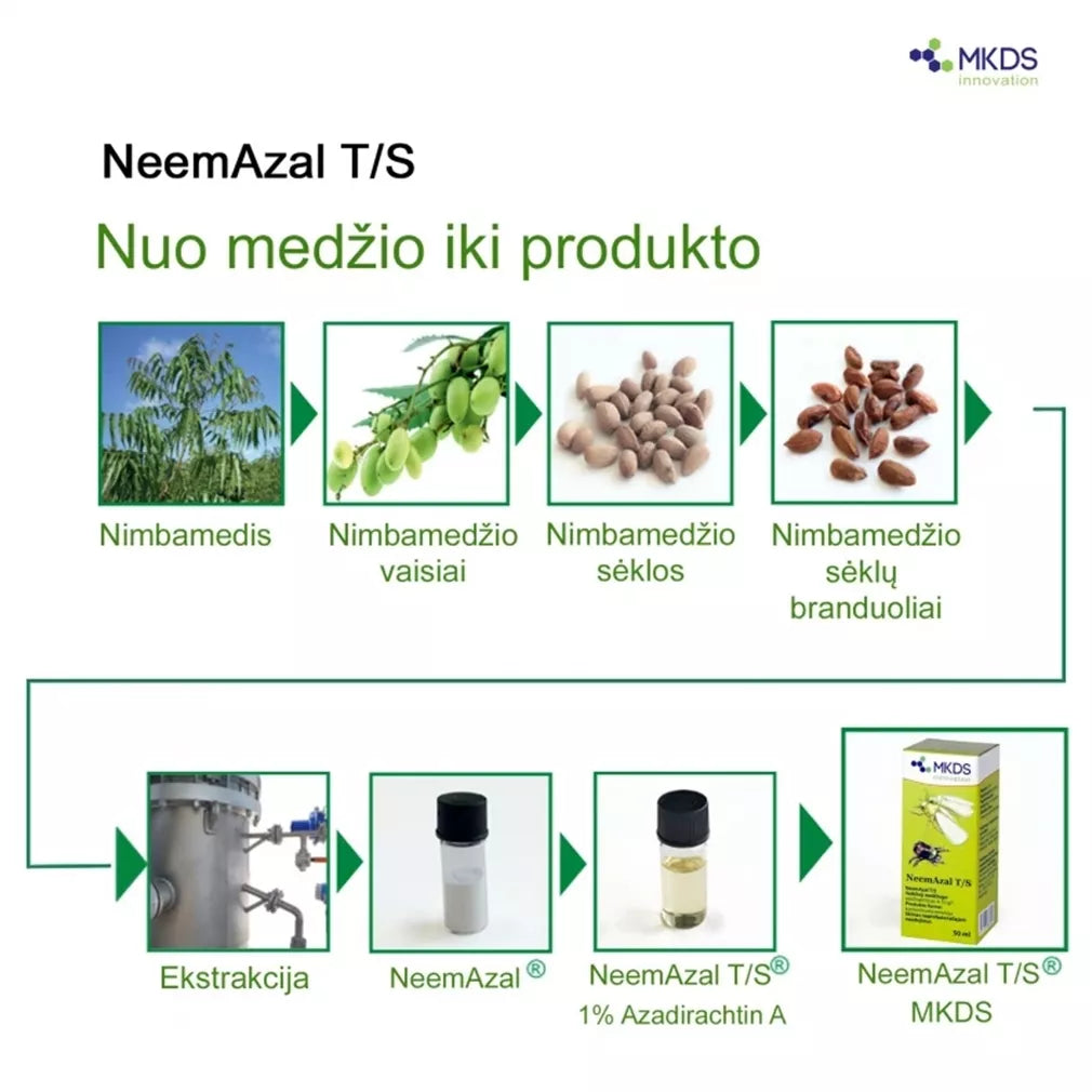 NeemAzal, 50 ml, bioinsekticíd
