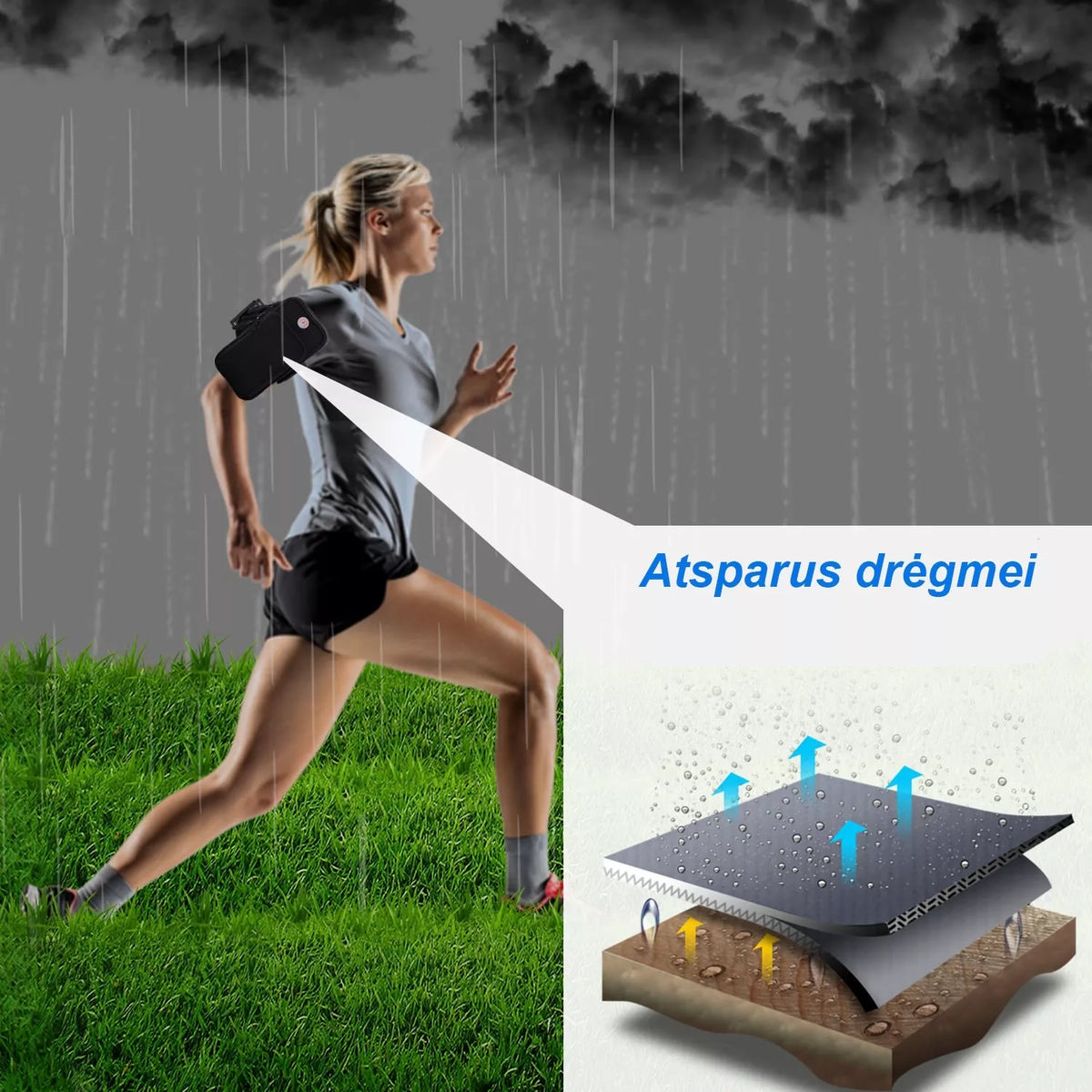 Rankos piniginė - telefono dėklas sportui - Oranžinė