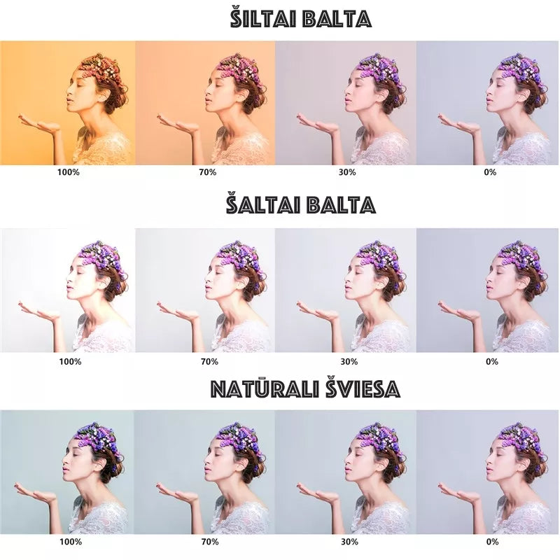 Kruhová lampa na fotografovanie a make-up 24W